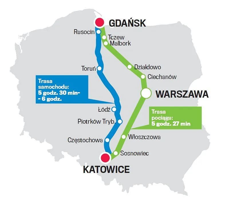 Jak dojechać do Gdańska pociągiem? Praktyczne porady i informacje